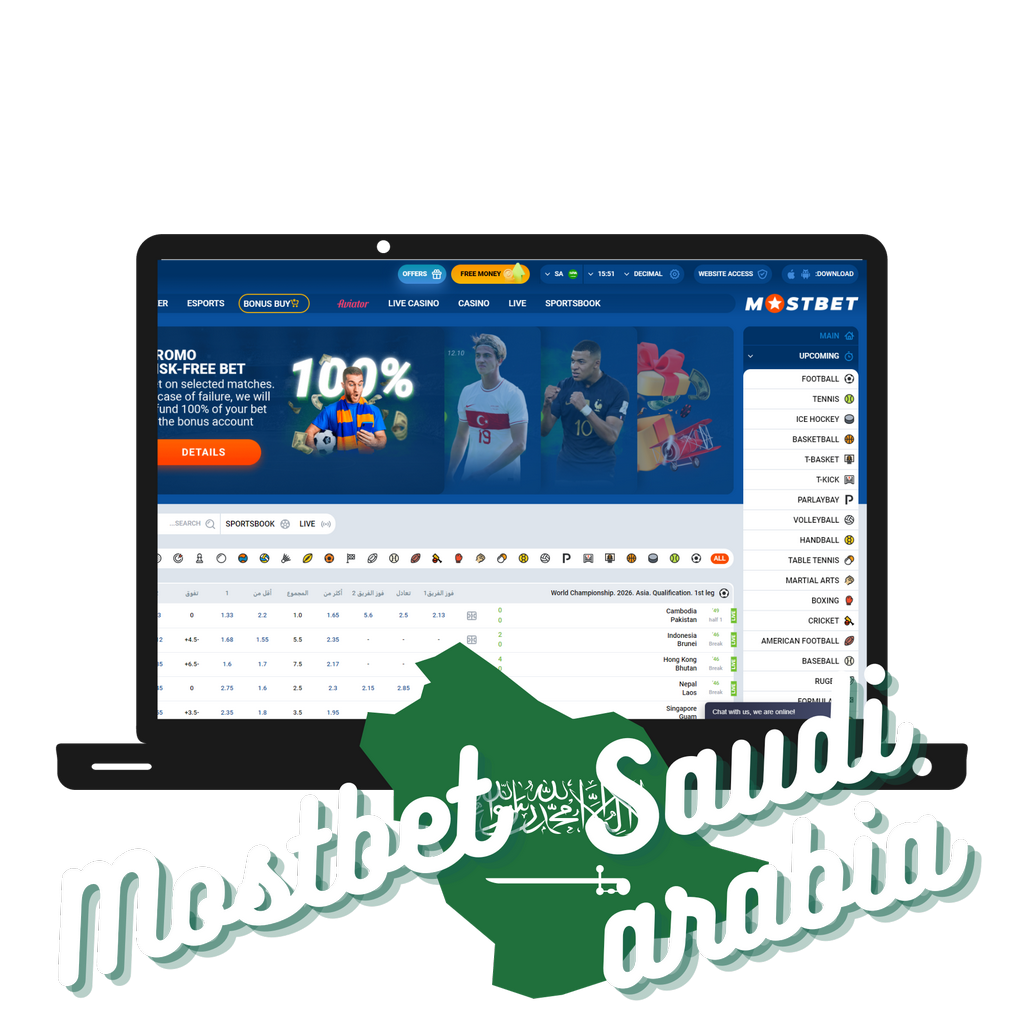 Exactly how to Sign Up at Mostplay?