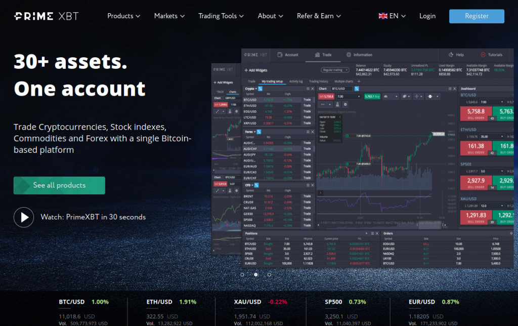 PrimeXBT Trading Platform Your Gateway to Advanced Crypto Trading