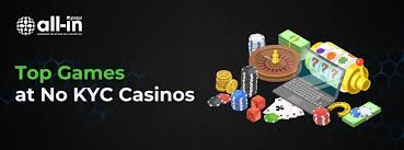No KYC Casinos The Future of Online Gambling -1702890013 No KYC Casinos The Future of Online Gambling -1702890013